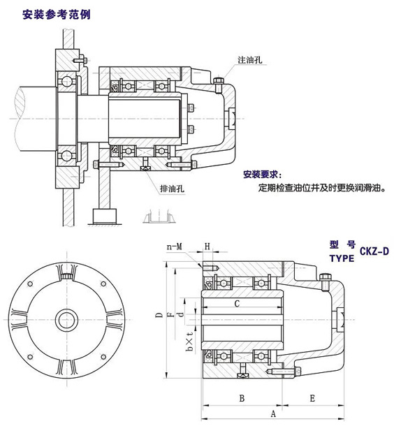 CKZ-D楔块式超越绿巨人污WWW在线观看免费下载结构图