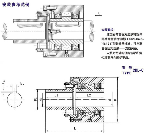 CKL-C楔块单向绿巨人污WWW在线观看免费下载型号